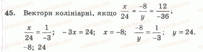 фото задание 45 - варіант 2 - тренувальні вправи