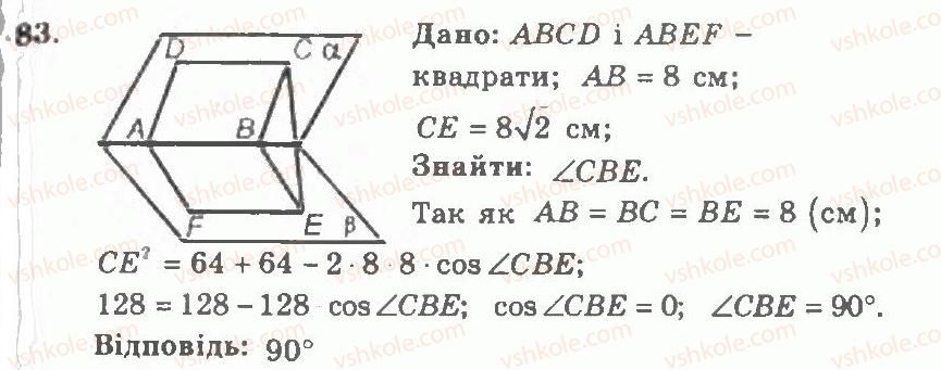 фото задание 83 - варіант 2 - тренувальні вправи