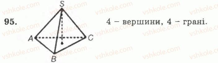 фото задание 95 - варіант 2 - тренувальні вправи