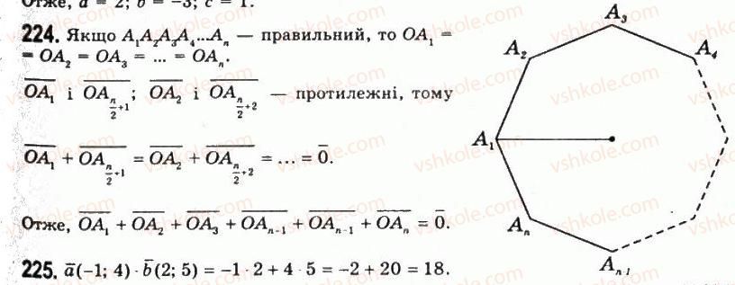 фото задание 224 - § 6. дії над векторами - розділ 1. координати, геометричні перетворення та вектори у просторі