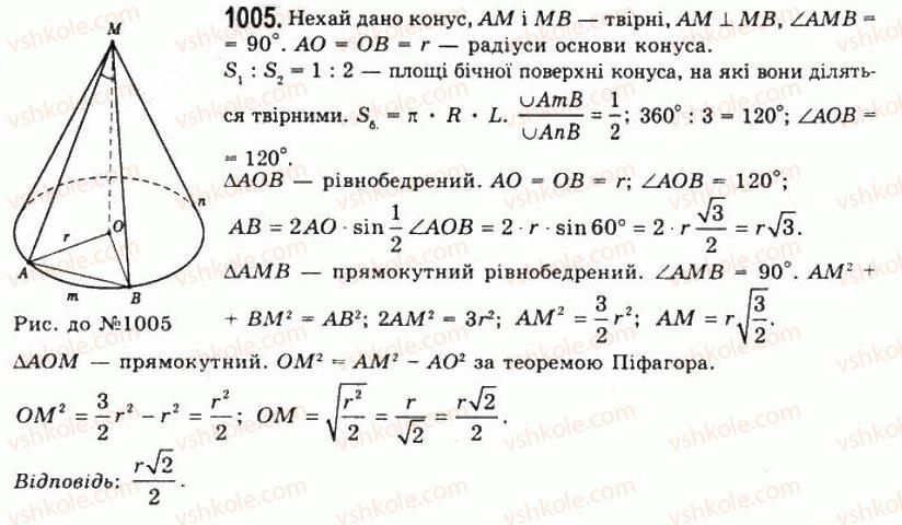 фото задание 1005 - § 26. конус і зрізаний конус - розділ 3. тіла обертання