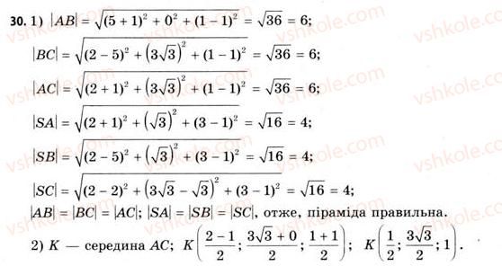 фото задание 30 - § 1. прямокутна система координат у просторі - розділ 1. координати, вектори, геометричні перетворення у просторі