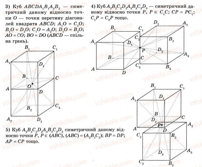 фото задание 15 - § 10. перетворення простору - розділ 1. координати, вектори, геометричні перетворення у просторі
