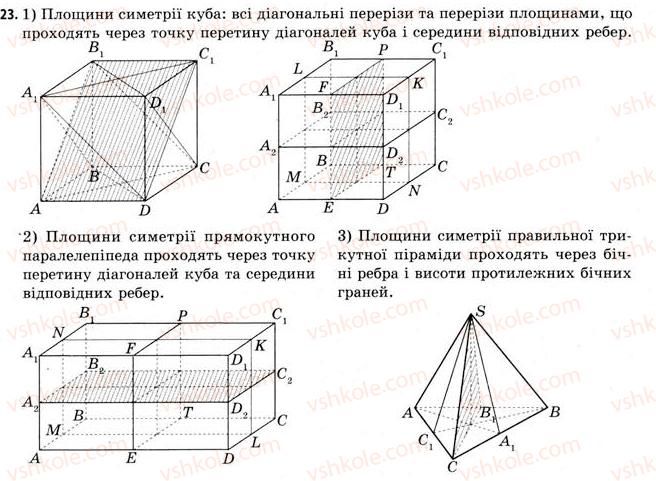фото задание 23 - § 10. перетворення простору - розділ 1. координати, вектори, геометричні перетворення у просторі