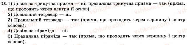 фото задание 28 - § 10. перетворення простору - розділ 1. координати, вектори, геометричні перетворення у просторі