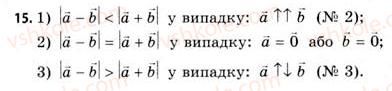 фото задание 15 - § 5. алгебра векторів - розділ 1. координати, вектори, геометричні перетворення у просторі