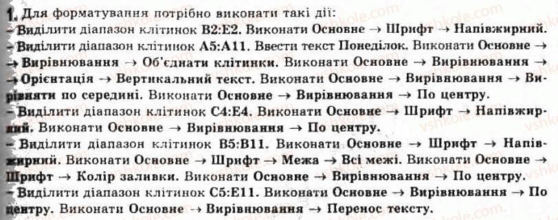 фото задание 1 - 2.5. форматування електронної таблиці та її об’єктів - розділ 2. системи опрацювання даних, поданих у таблицях