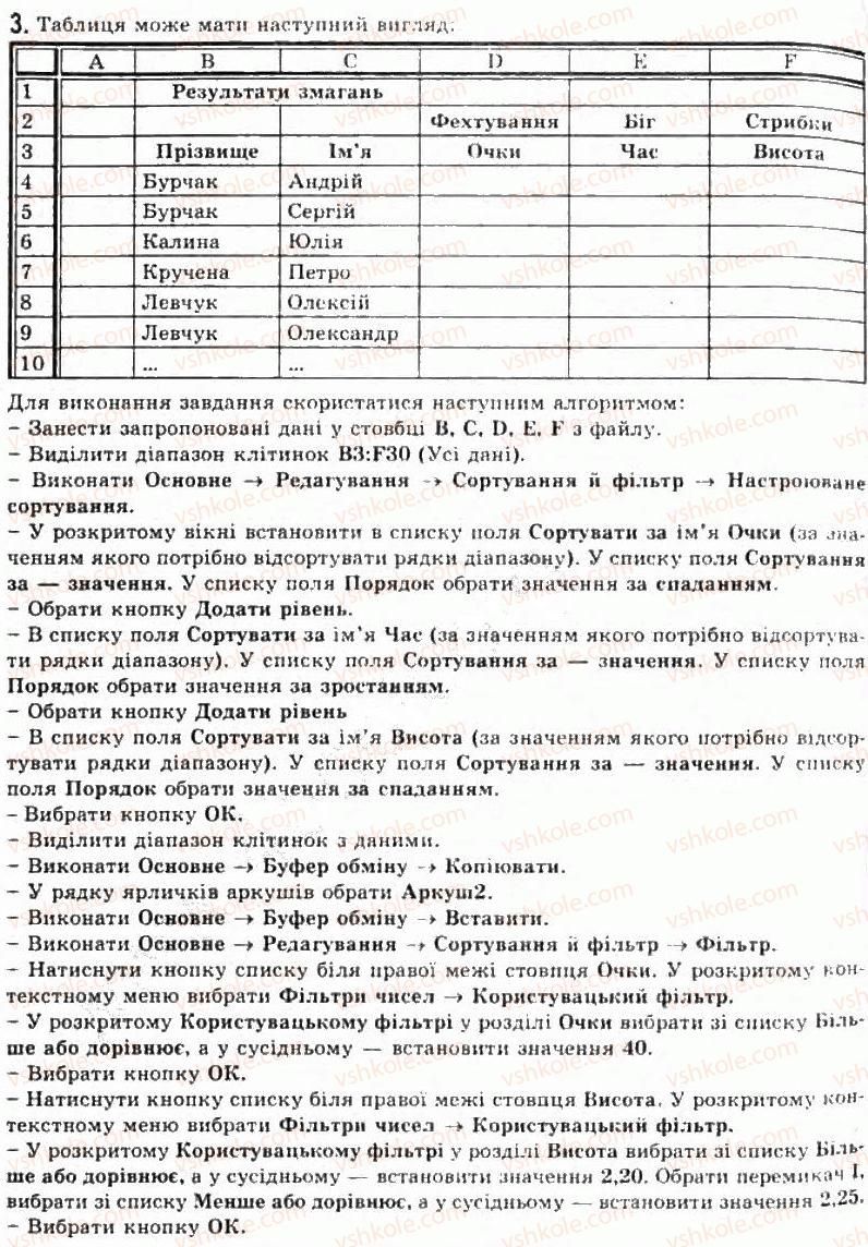 фото задание 3 - 2.8. сортування й фільтрування даних в електронній таблиці - розділ 2. системи опрацювання даних, поданих у таблицях