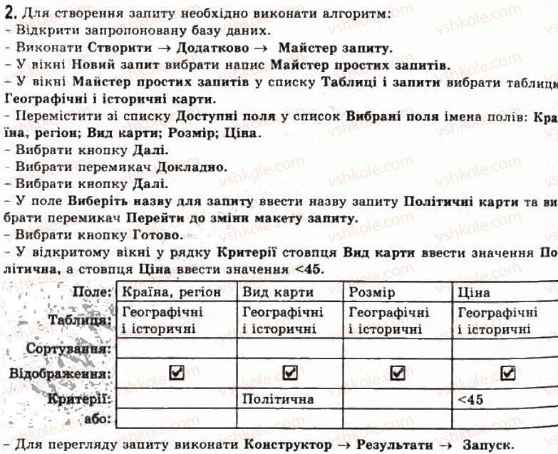 фото задание 2 - 3.8. запити в access 2007 - розділ 3. бази даних. системи управління базами даних