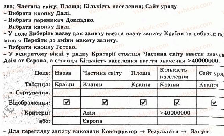 фото задание 5 - 3.8. запити в access 2007 - розділ 3. бази даних. системи управління базами даних