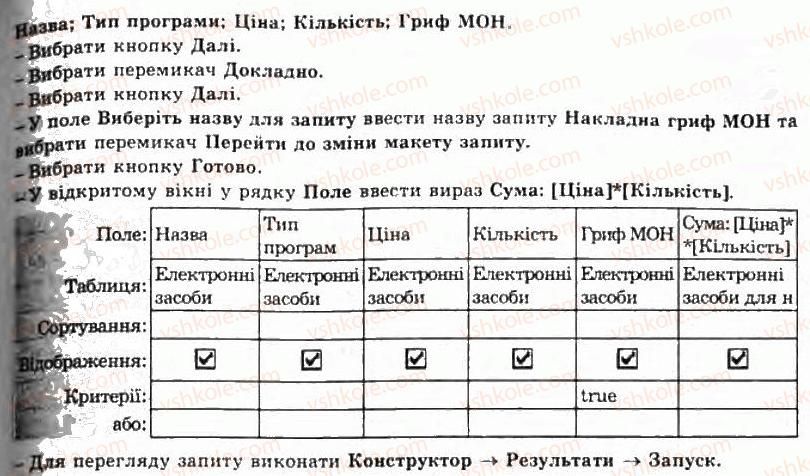 фото задание 7 - 3.8. запити в access 2007 - розділ 3. бази даних. системи управління базами даних
