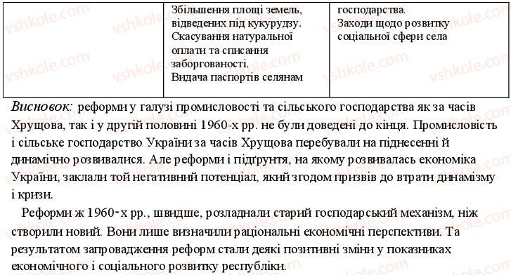 фото задание 8 - варіант 1 - до теми 4 - узагальнюючий контроль
