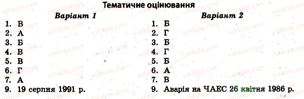 фото задание то - розпад радянського союзу і проголошення незалежності україни