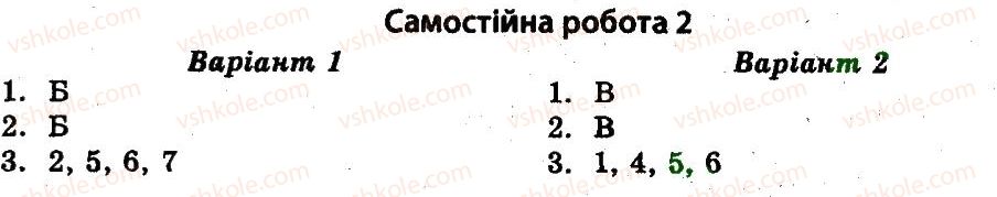 фото задание ср2 - україна у період загострення кризи радянської системи