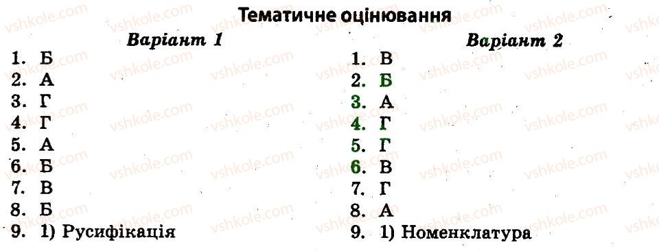 фото задание то - україна у період загострення кризи радянської системи