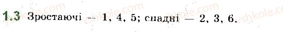 фото задание 3 - 1. показникова функція та її властивості - алгебра. § 1. показникова та логарифмічна функції