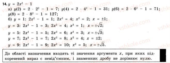 фото задание 14 - § 1. функції та їх основні властивості - розділ 1. показникові та логарифмічні функції