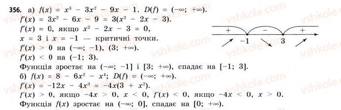 фото задание 356 - § 10. застосування похідної для дослідження функцій - розділ 2. похідна та її застосування