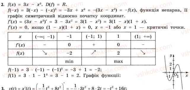 фото задание 2 - варіант 1 - самостійна робота № з - розділ 2. похідна та її застосування