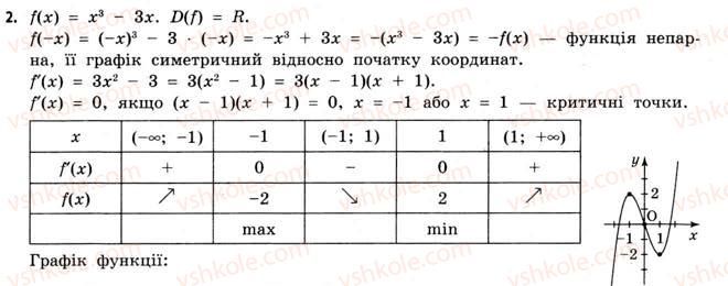 фото задание 2 - варіант 2 - самостійна робота № з - розділ 2. похідна та її застосування