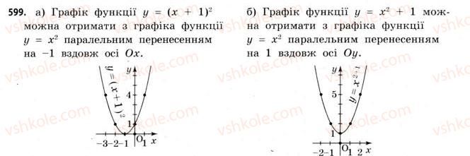 фото задание 599 - § 17. множини та підмножини - розділ 4. елементи теорії ймовірностей та математичної статистики
