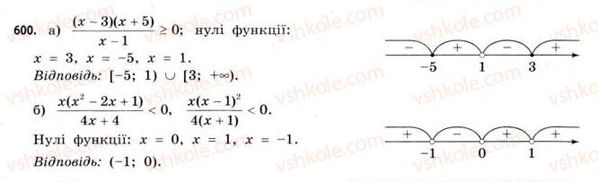 фото задание 600 - § 17. множини та підмножини - розділ 4. елементи теорії ймовірностей та математичної статистики