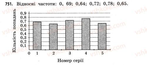 фото задание 751 - § 22. випадкові події та їх імовірності - розділ 4. елементи теорії ймовірностей та математичної статистики