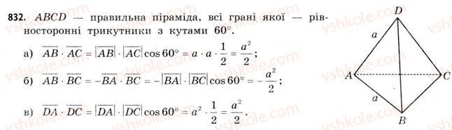 фото задание 832 - § 26. застосування векторів - розділ 5. координати і вектори у просторі