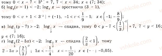 фото задание 165 - § 4. логарифмічні рівняння та нерівності - розділ 1. показникові та логарифмічні функції