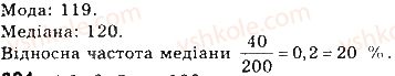 фото задание 463 - § 12. елементи статистики - розділ 3. елементи теорії ймовірностей та математичної статистики