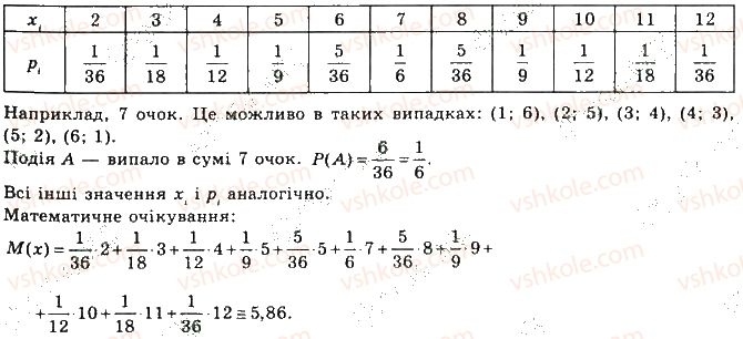 фото задание 555 - § 15. відносна частота події та випадкові величини - розділ 3. елементи теорії ймовірностей та математичної статистики