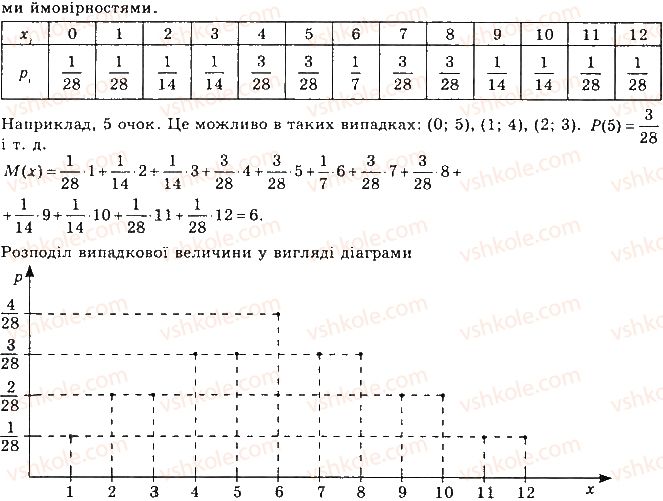 фото задание 556 - § 15. відносна частота події та випадкові величини - розділ 3. елементи теорії ймовірностей та математичної статистики