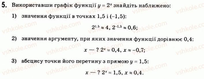 фото задание 5 - § 1. показникова функція - розділ 1. показникова та логарифмічна функції