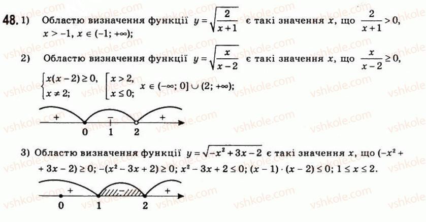фото задание 48 - § 2. логарифми та їхнє застосування - розділ 1. показникова та логарифмічна функції