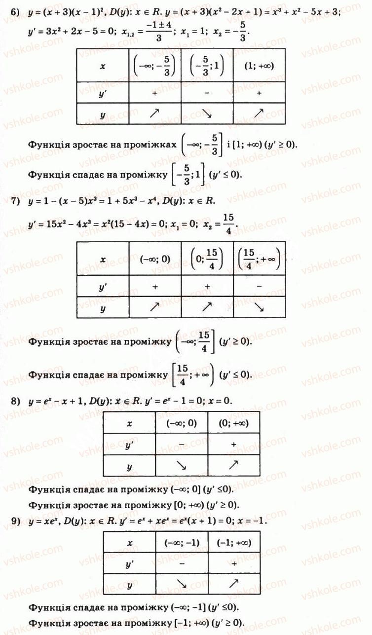 фото задание 158 - § 8. дослідження функцій і побудова їхніх графіків за допомогою похідної - розділ 3. похідна та її застосування