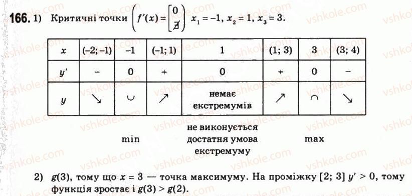фото задание 166 - § 8. дослідження функцій і побудова їхніх графіків за допомогою похідної - розділ 3. похідна та її застосування