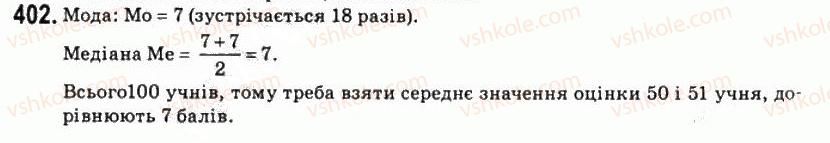 фото задание 402 - § 22. вибірковий метод у статистці - розділ 7. елементи теорії ймовірностей і математичної статистики