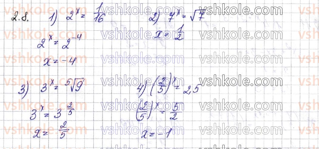 фото задание 8 - § 2. показникові рівняння - алгебра. розділ 1. показникова та логарифмічна функції