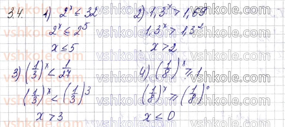 фото задание 4 - § 3. показникові нерівності - алгебра. розділ 1. показникова та логарифмічна функції