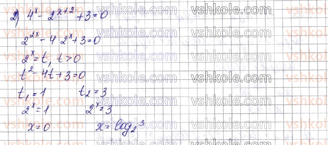 фото задание 43 - § 4. логарифми та їх властивості - алгебра. розділ 1. показникова та логарифмічна функції