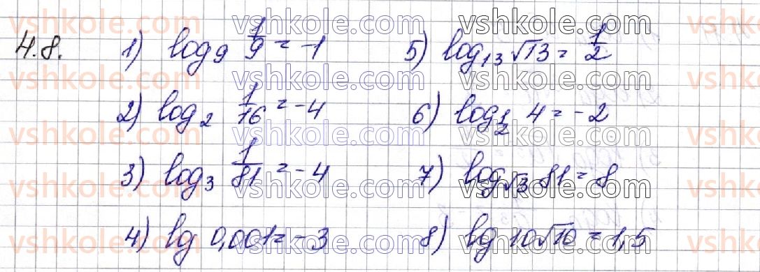 фото задание 8 - § 4. логарифми та їх властивості - алгебра. розділ 1. показникова та логарифмічна функції