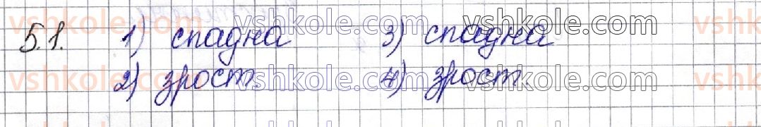 фото задание 1 - § 5. логарифмічна функція, її властивості та графік - алгебра. розділ 1. показникова та логарифмічна функції
