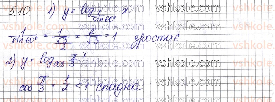 фото задание 10 - § 5. логарифмічна функція, її властивості та графік - алгебра. розділ 1. показникова та логарифмічна функції