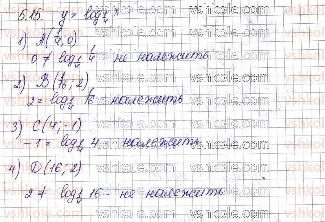 фото задание 15 - § 5. логарифмічна функція, її властивості та графік - алгебра. розділ 1. показникова та логарифмічна функції