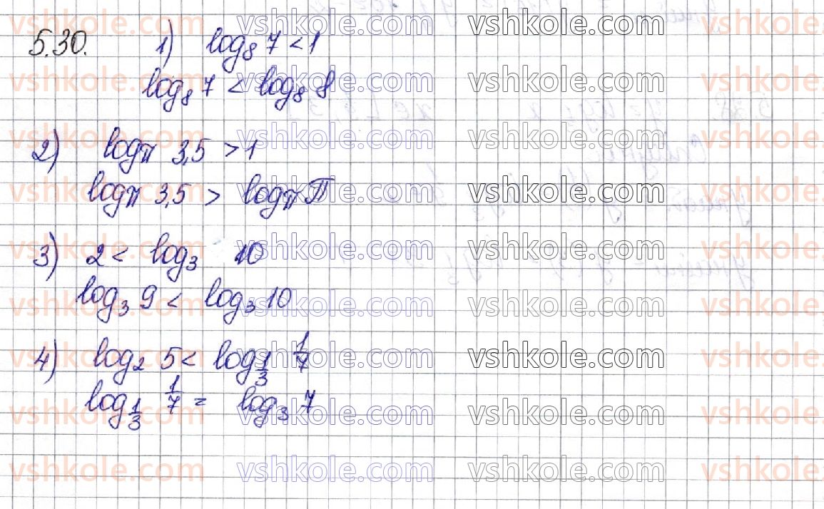 фото задание 30 - § 5. логарифмічна функція, її властивості та графік - алгебра. розділ 1. показникова та логарифмічна функції