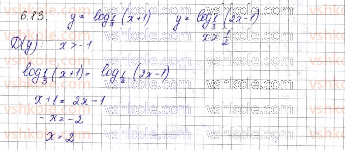 фото задание 13 - § 6. логарифмічні рівняння - алгебра. розділ 1. показникова та логарифмічна функції