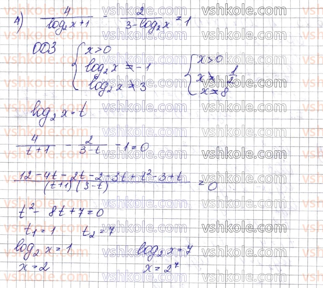 фото задание 25 - § 6. логарифмічні рівняння - алгебра. розділ 1. показникова та логарифмічна функції