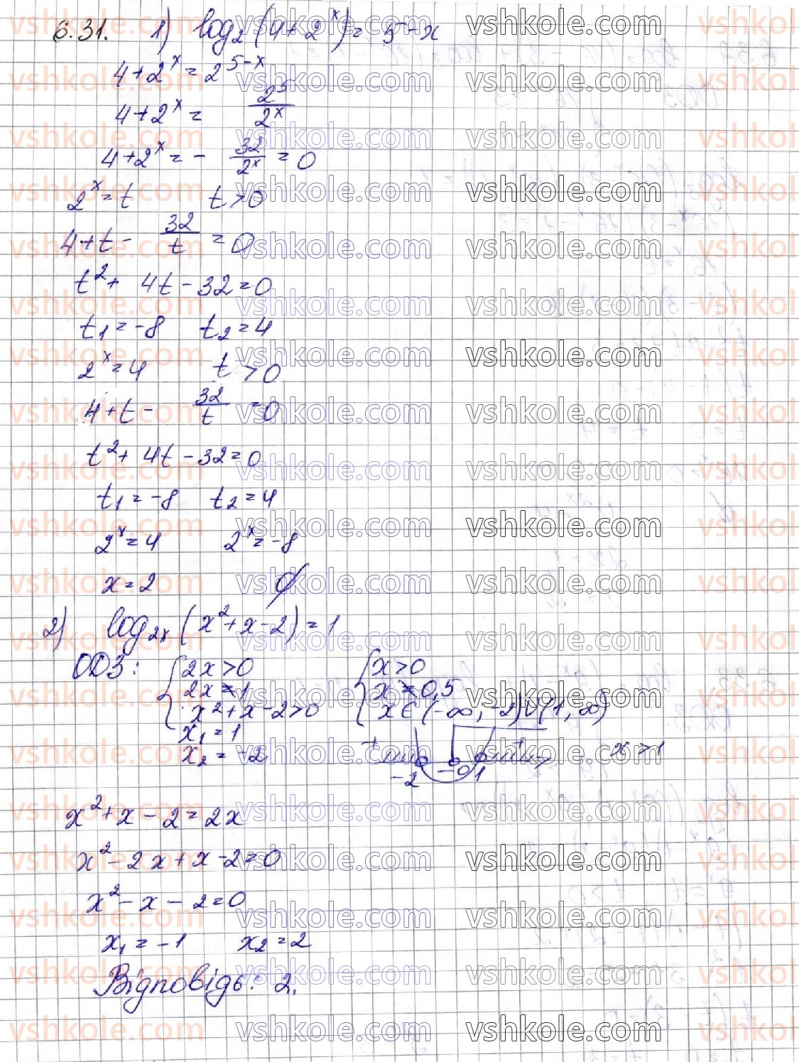 фото задание 31 - § 6. логарифмічні рівняння - алгебра. розділ 1. показникова та логарифмічна функції