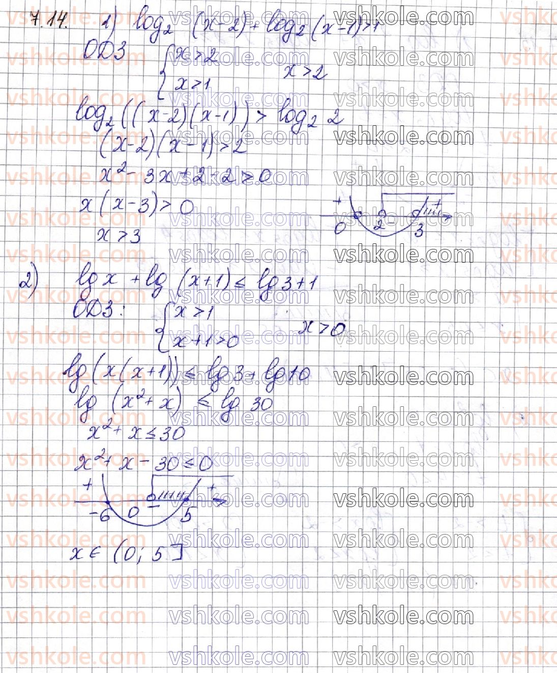 фото задание 14 - § 7. логарифмічні нерівності - алгебра. розділ 1. показникова та логарифмічна функції