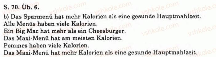 фото задание 6 - gesundes essen - essen und trinken